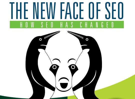 How SEO Hasn’t Changed [Infographic]