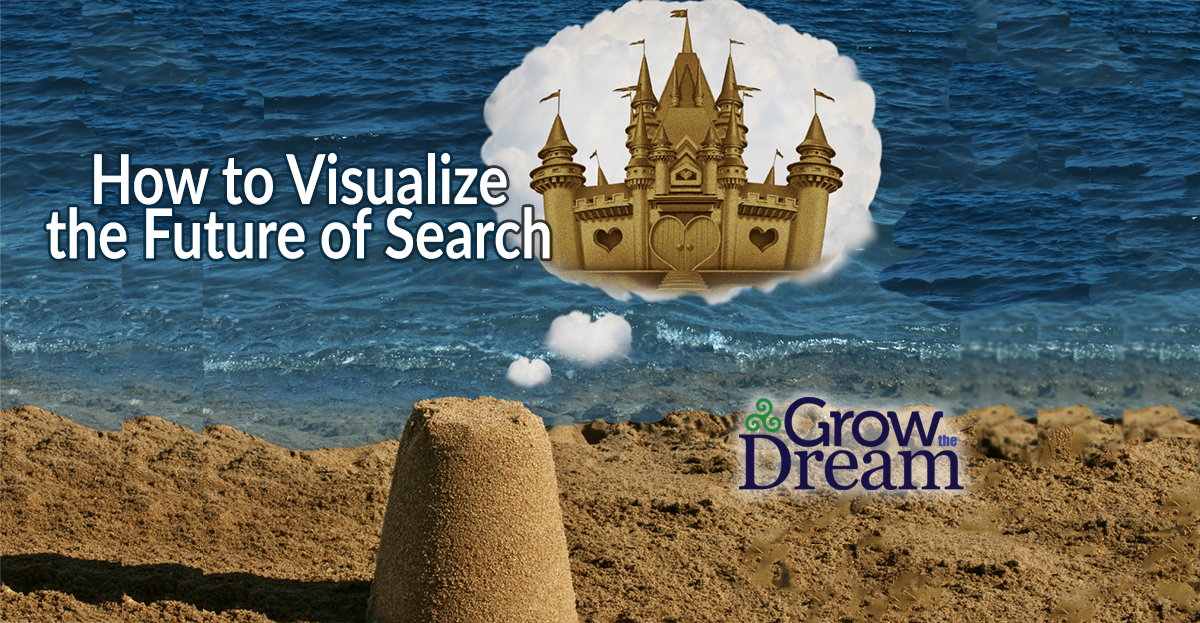 How to Visualize the Future of Search - Grow The Dream